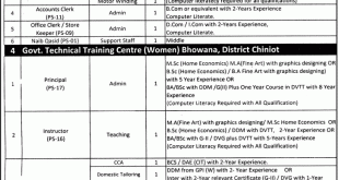 New Jobs in Technical Education & Vocational Training Authority (TEVTA), Government of The Punjab - Jhang Job from Jang Newspaper on 17-9-2015