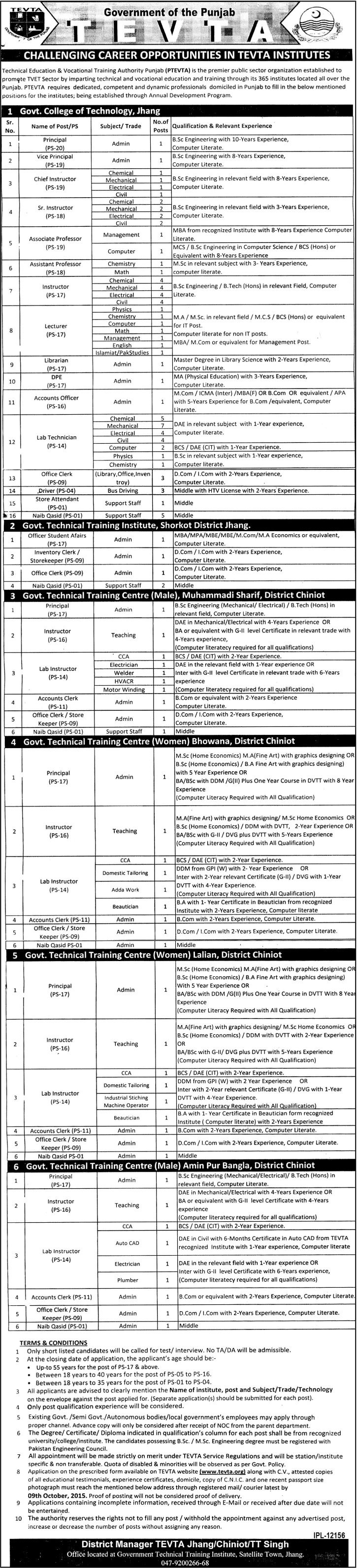 New Jobs in Technical Education & Vocational Training Authority (TEVTA), Government of The Punjab - Jhang Job from Jang Newspaper on 17-9-2015