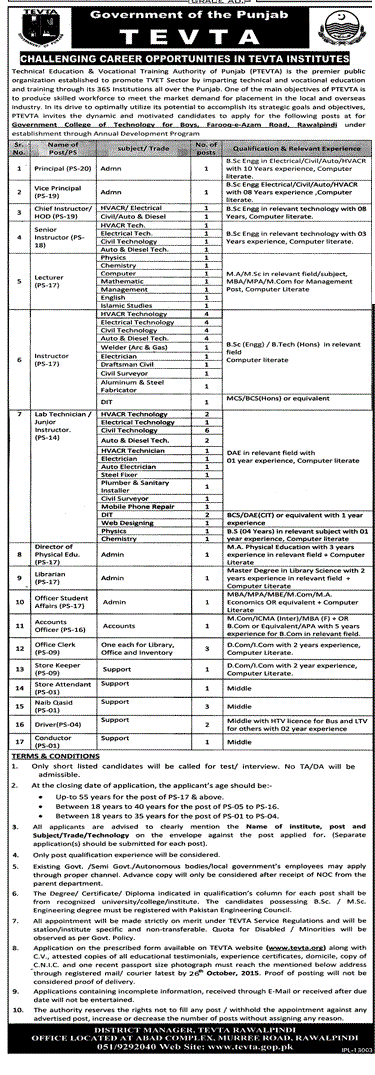 Jobs in TEVTA Institutes the Government of Punjab 2015