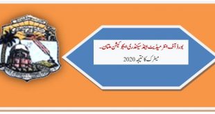 BISE Multan SSC Part-1st First Annual Result 2022