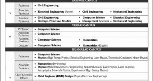 COMSAT Faculty Positions
