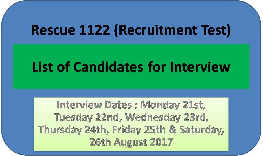 Rescue 1122 List of Candidates for Interview