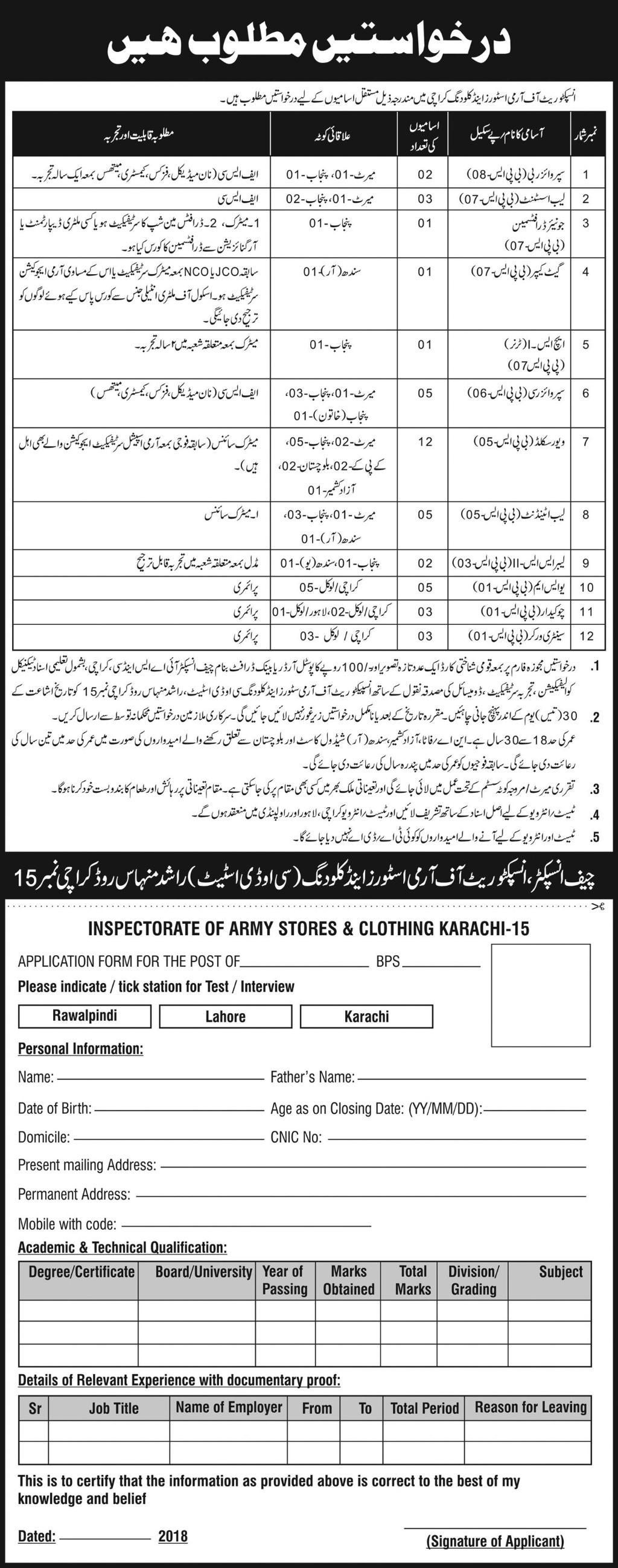 Jobs in Inspectorate of Army Store & Clothing Karachi