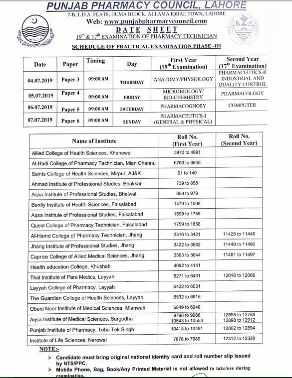 punjab pharmacy council date sheet 2019