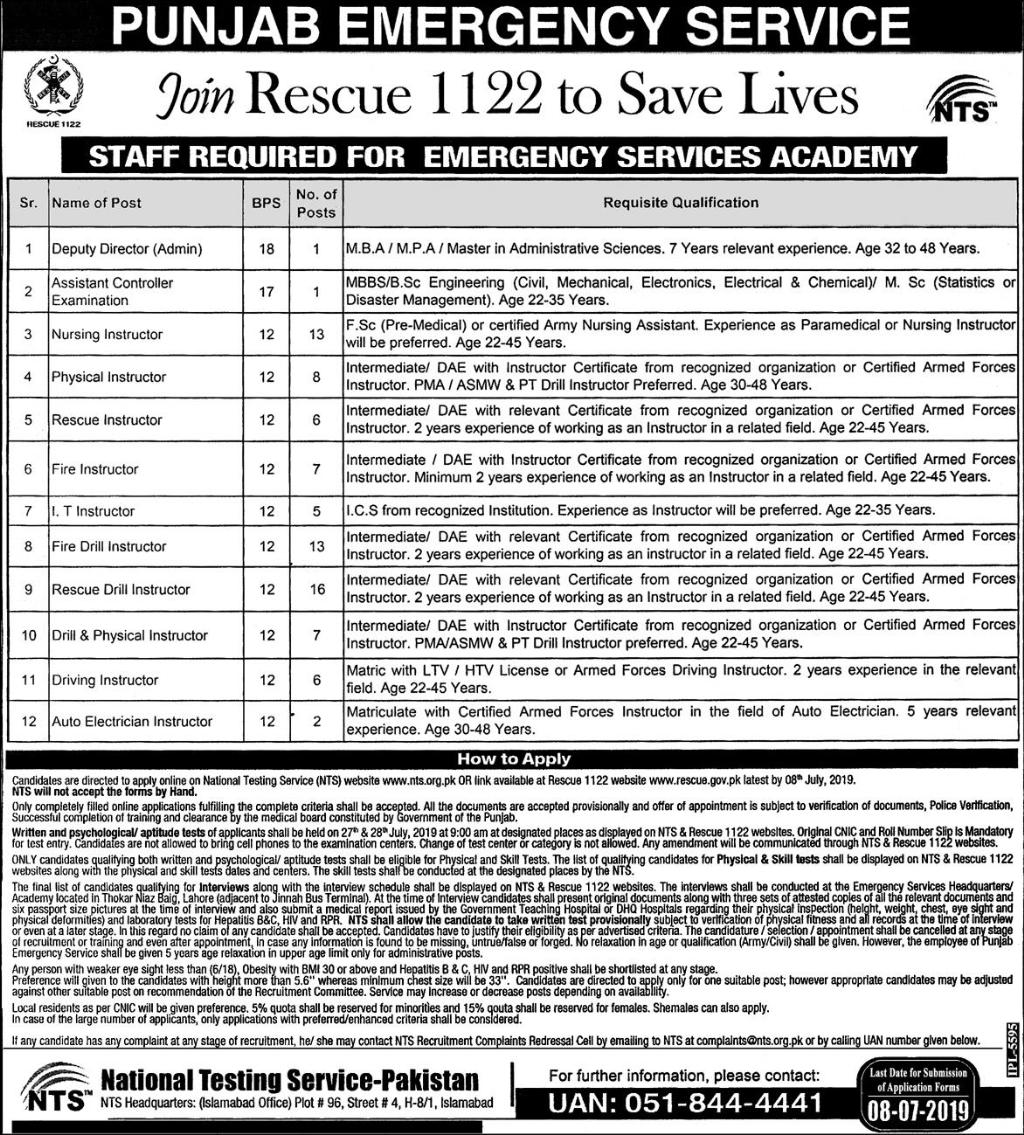 Advertisement Of Punjab Emergency Service Rescue 1122 PES Academy Lahore Jobs