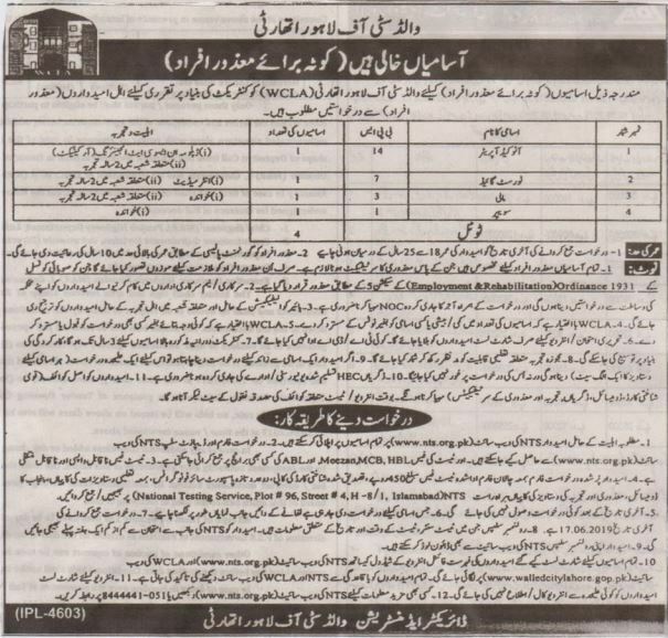 jobs in Walled City Of Lahore Authority 