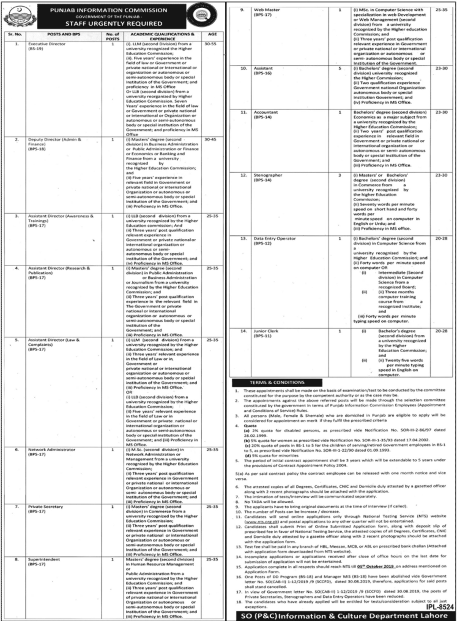 Punjab Information Commission NTS Jobs