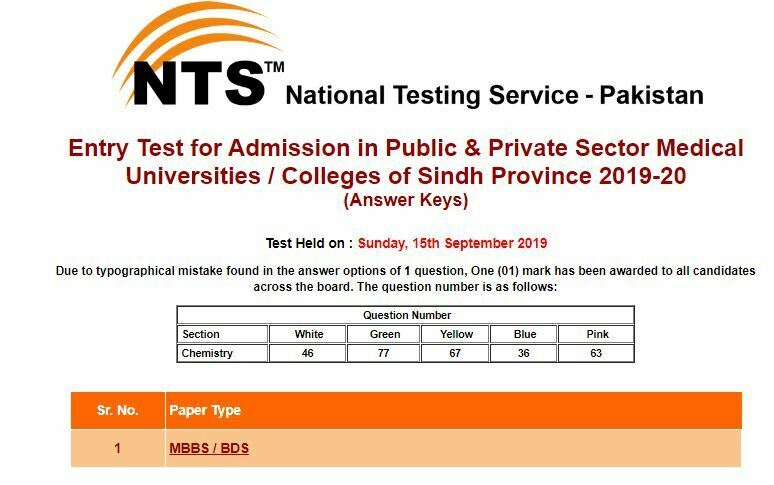 Entry Test for Admission in Public & Private Sector Medical Universities / Colleges of Sindh Province 2019-20 Provisional Result