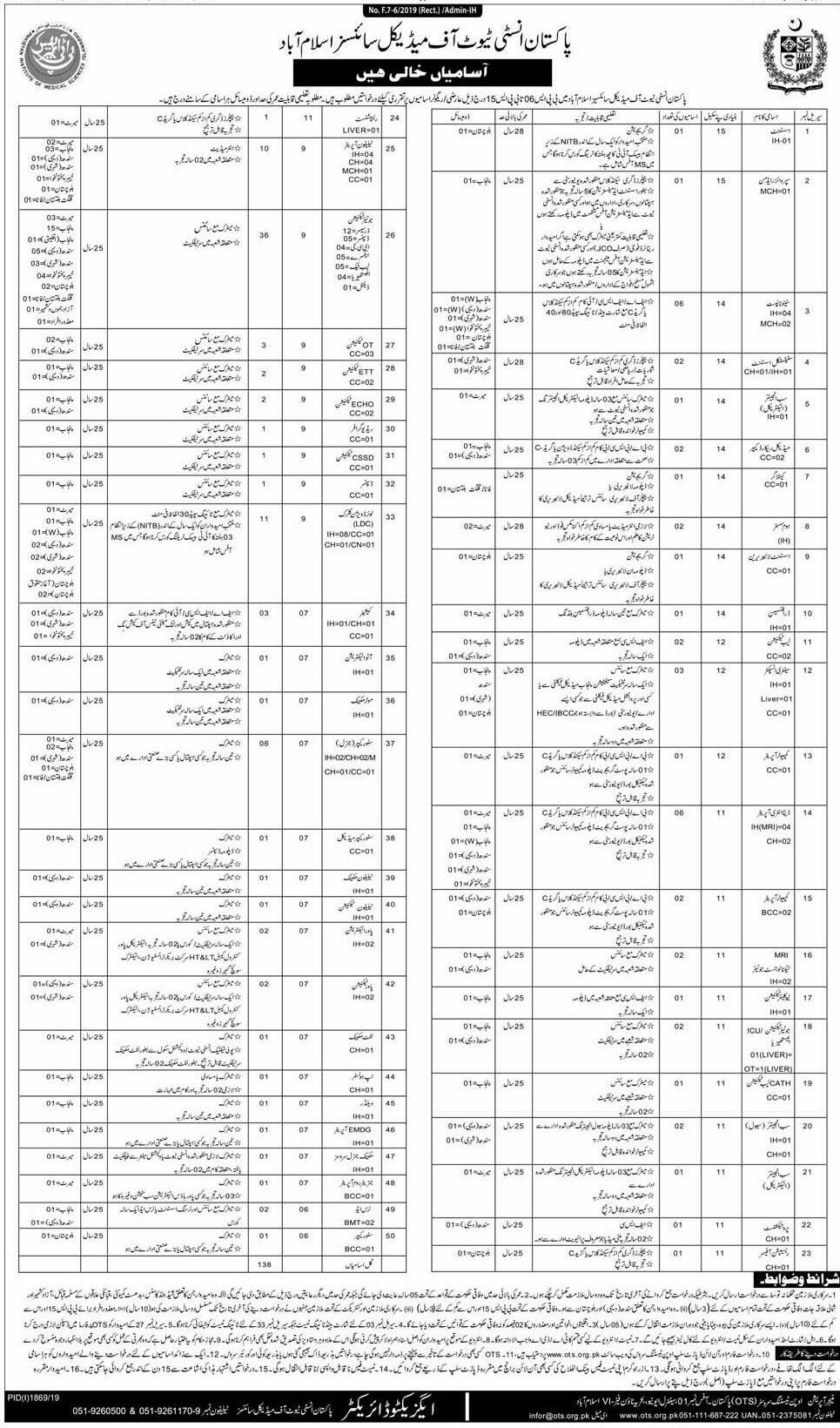 Pakistan Institute Of Medical Sciences Islamabad OTS Jobs 2019
