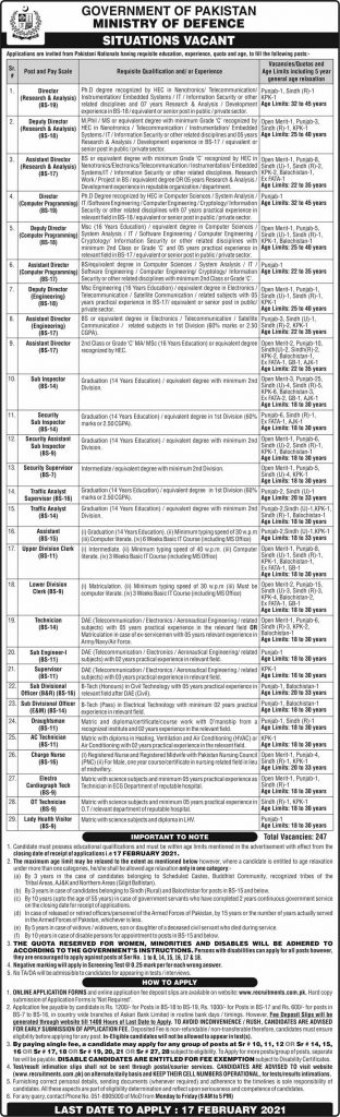 Ministry of Defence Jobs 2021