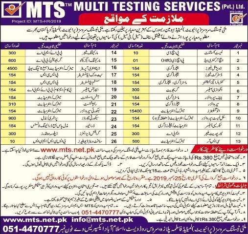 Multi Testing Services MTS Islamabad Jobs