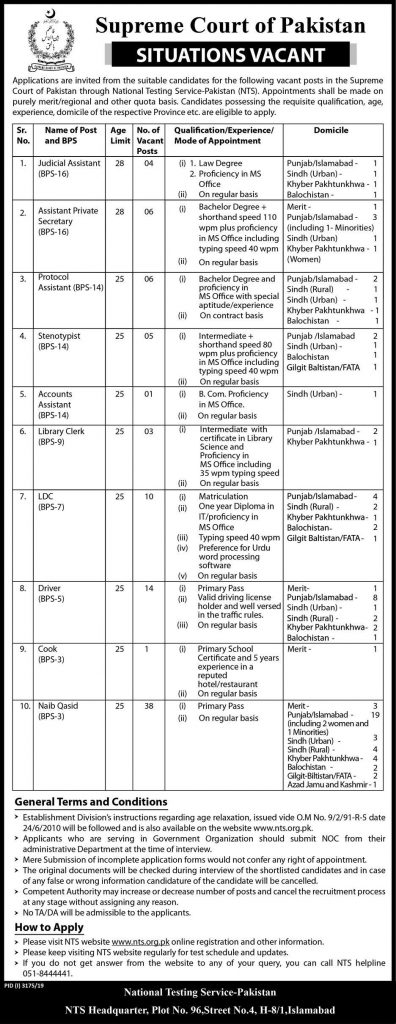 Supreme Court of (SC) Pakistan NTS Jobs December 2019 Online Apply