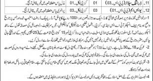Inspectorate of Army Stores and Clothing Karachi Jobs 23rd May 2020