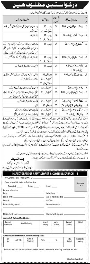 Inspectorate of Army Stores and Clothing Karachi jobs 2020