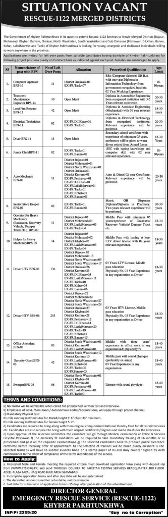 Rescue 1122 KP Merged Districts Jobs 30th June 2020