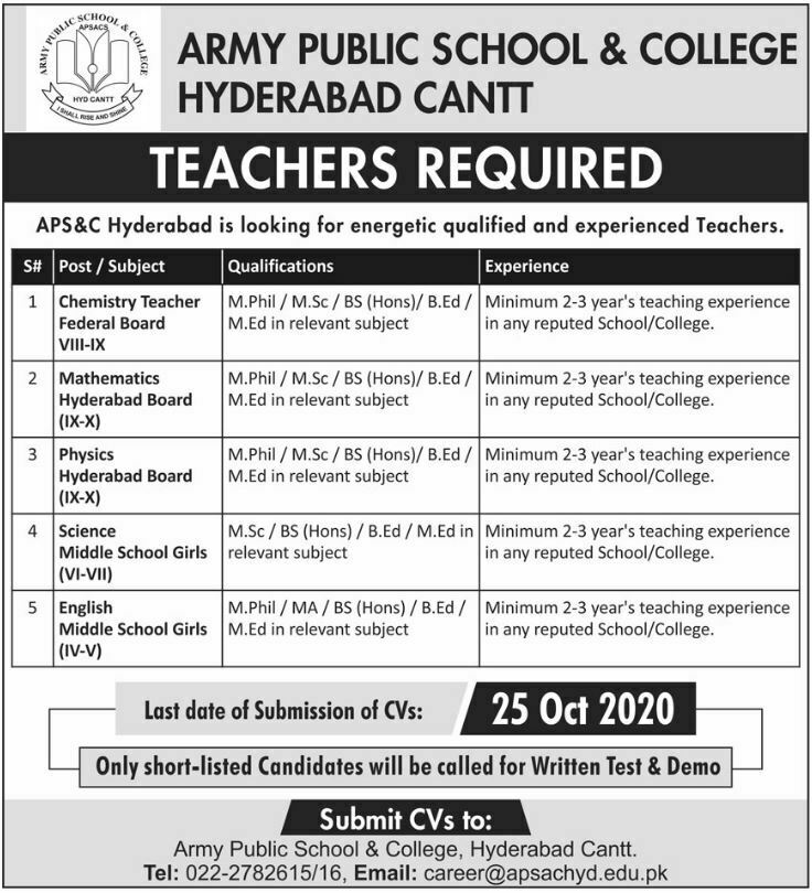APS&C Hyderabad Jobs