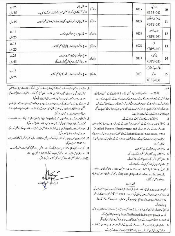 District & Session Court Hafizabad Jobs 2020