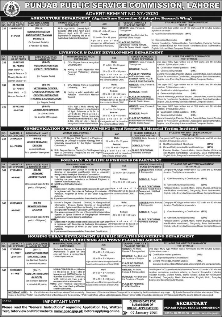 Punjab Public Service Commission Jobs 23rd December 2020