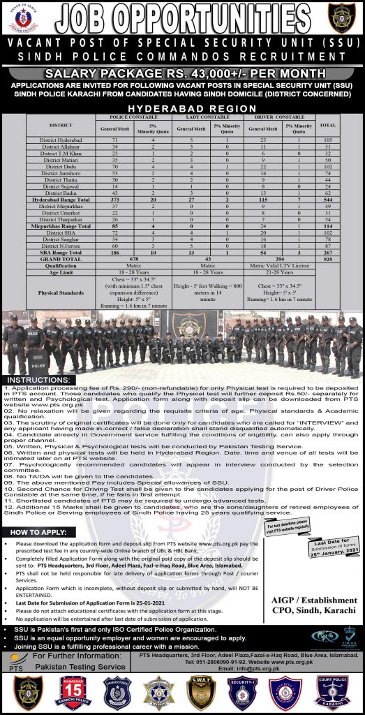 Sindh Police SSU Commandos Jobs Hyderabad region 2021