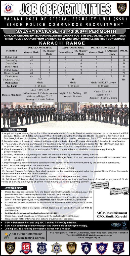 VACANT POST OF SPECIAL SECURITY UNIT (SSU) SINDH POLICE COMMANDOS RECRUITMENT Karachi 2021