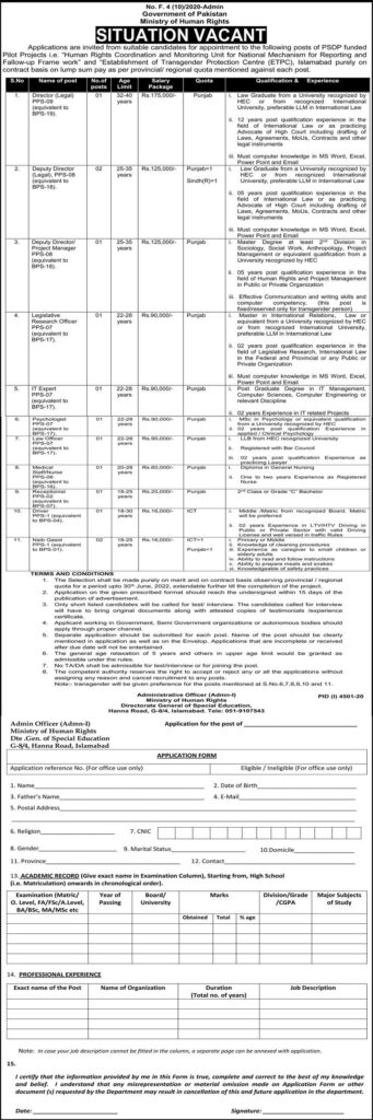 Ministry of Human Rights Jobs bobs 22th February 2021