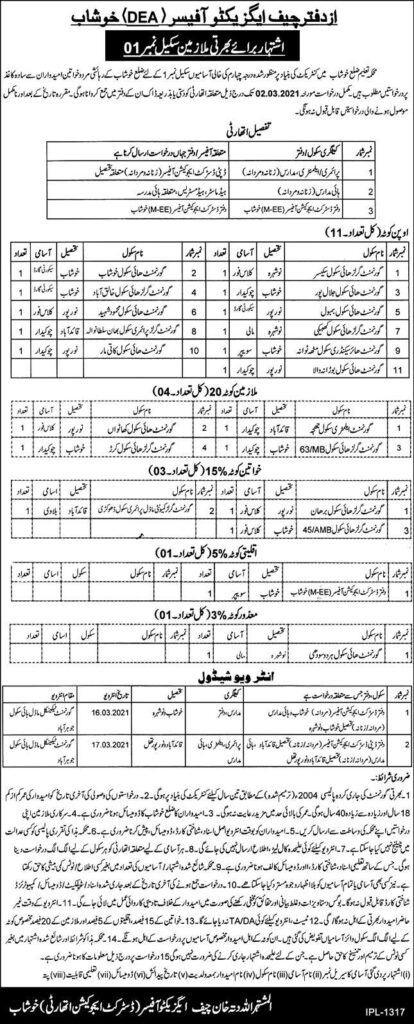 jobs for 1st scale In Education Department District Khushaab 11th February 2021