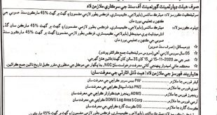 Sindh Medical Faculty Admission NTS Test Result 2021