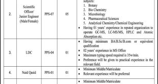 Pakistan Council of Scientific & Industrial Research jobs 2023
