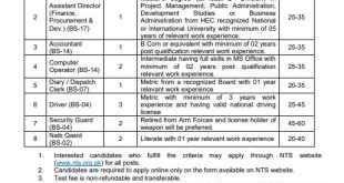 Punjab Shehr-e-Khamoshan Authority(PSKA) NTS Jobs 2022 Online Apply