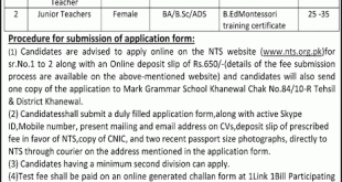 Mark Grammar School Khanewal Teachers NTS Jobs 2022 Application Forms