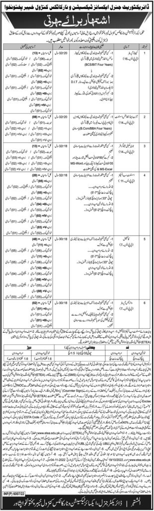 Directorate General Excise Taxation and narcotics control KP Jobs 2022