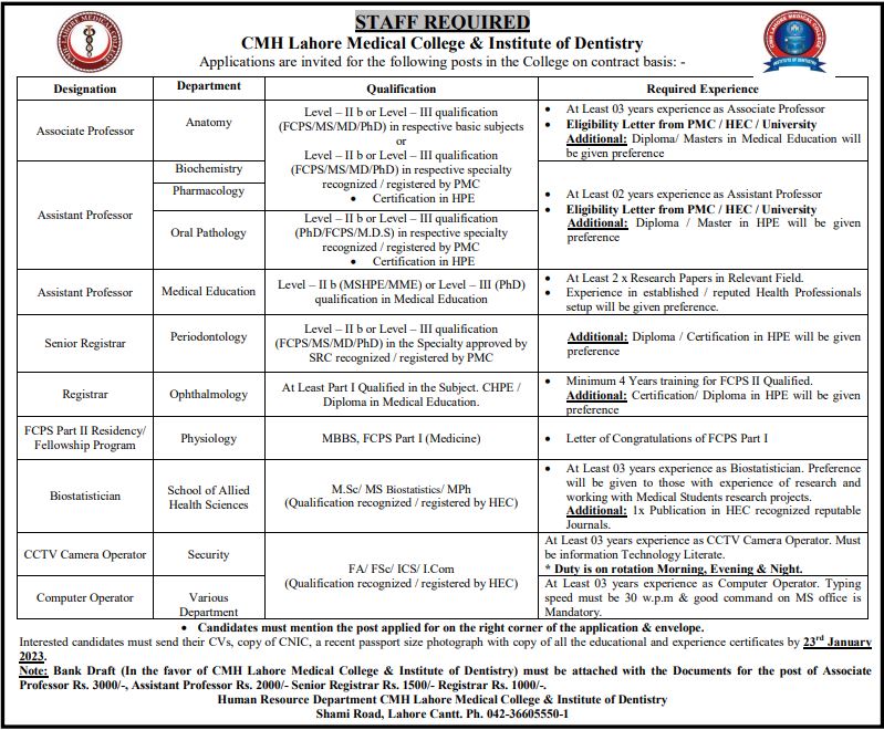 CMH Lahore Medical College & Institute of Dentistry Jobs 2023