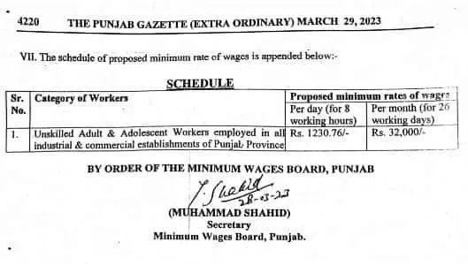 Punjab Minimum Wages Rates Notification 2023