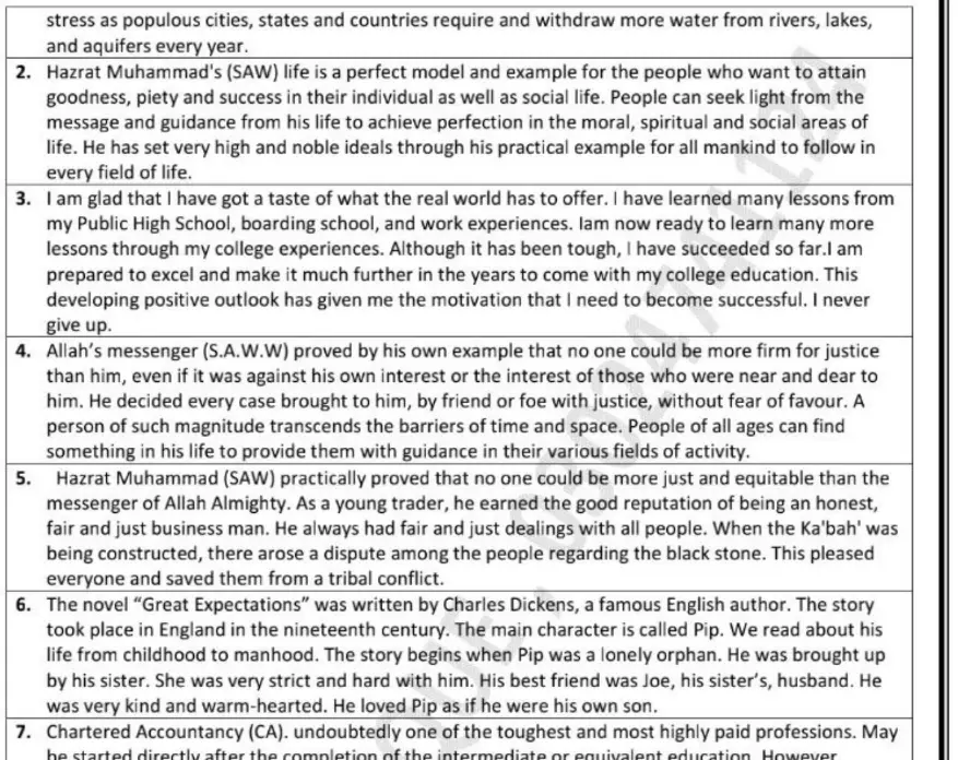 10th Class English Paper 2023 Lahore Board